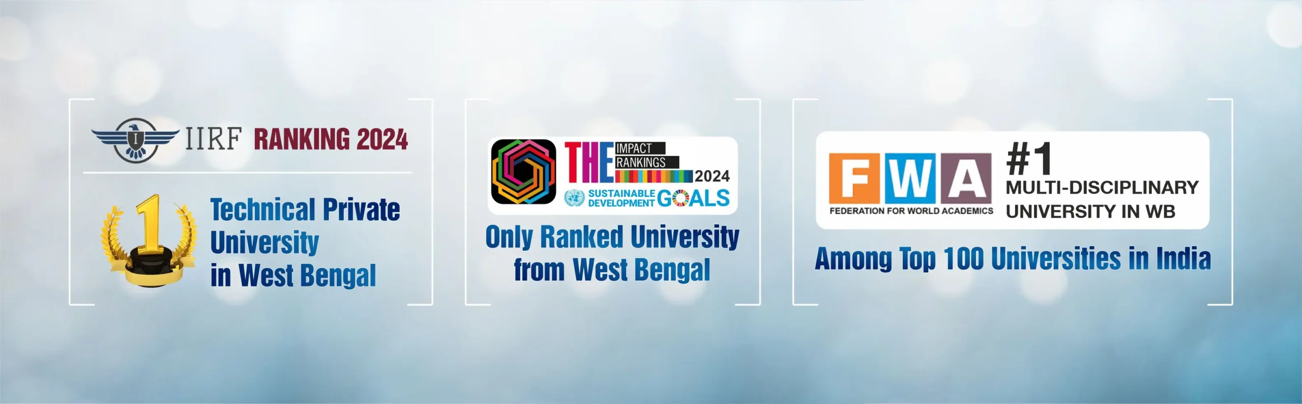 best-private-university-wb-impact-rankings