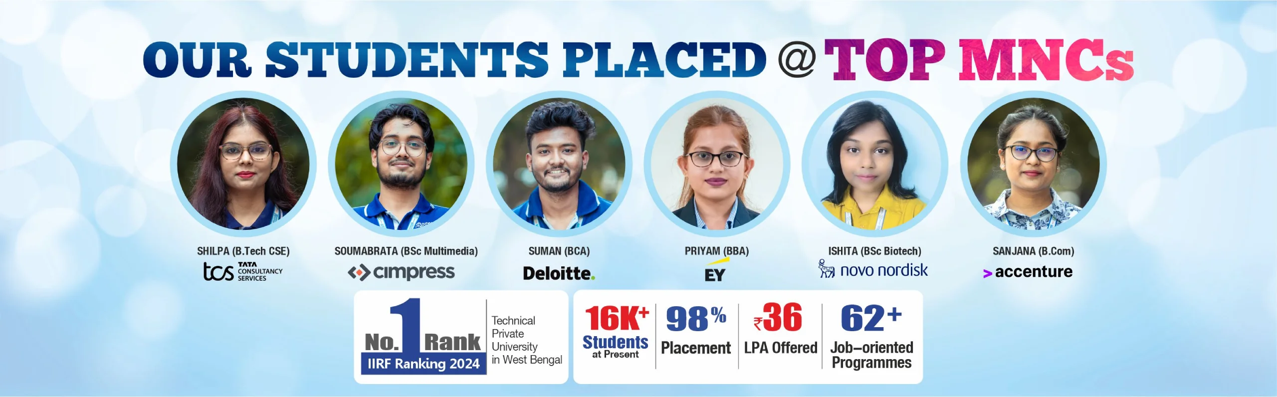 bwu-students-placed-at-mncs